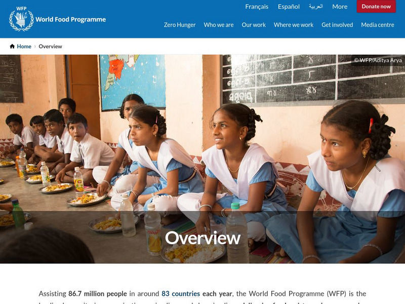 Wfp: World Food Programme Website Wfp: World Food Programme Website