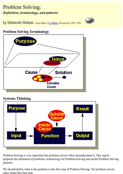 Problem Solving: Definition, Terminology and Patterns Graphic Problem Solving: Definition, Terminology and Patterns Graphic