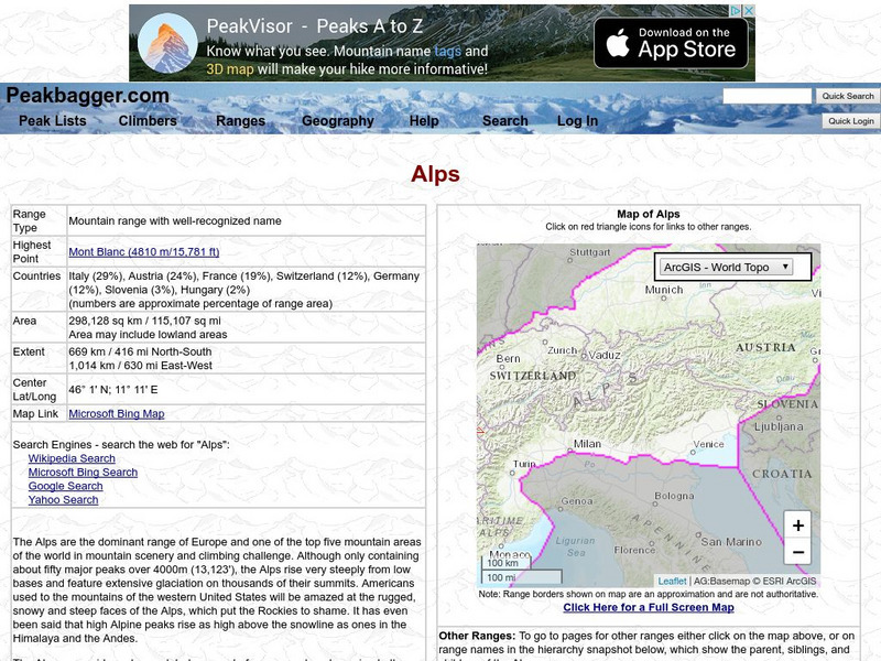 Ranges: The Alps Website Ranges: The Alps Website