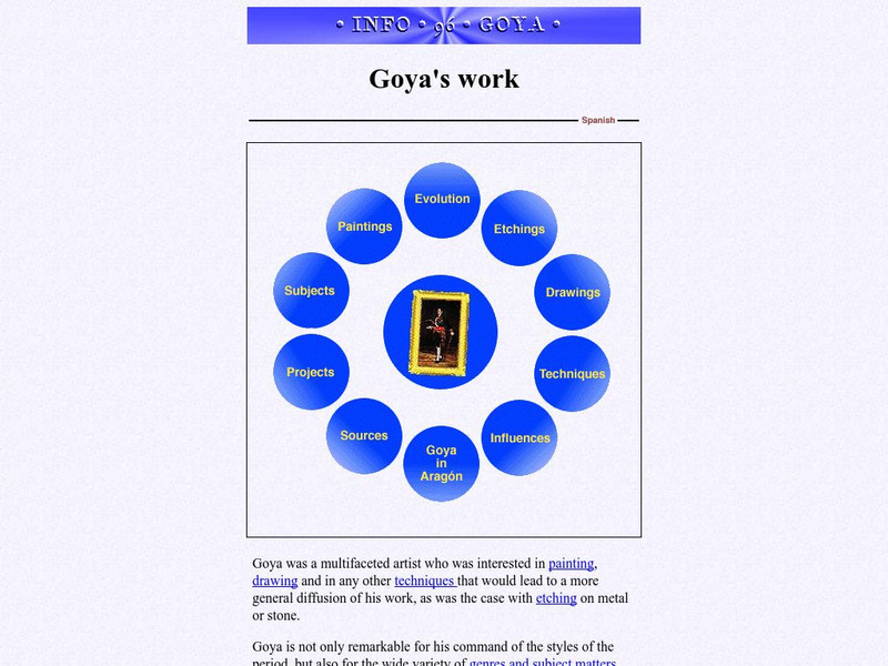 Universidad De Zaragoza: Info Goya Work Handout Universidad De Zaragoza: Info Goya Work Handout