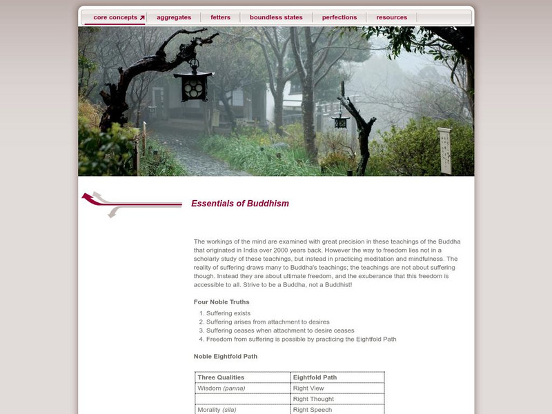 Buddha Web: Essentials of Buddhism Handout Buddha Web: Essentials of Buddhism Handout