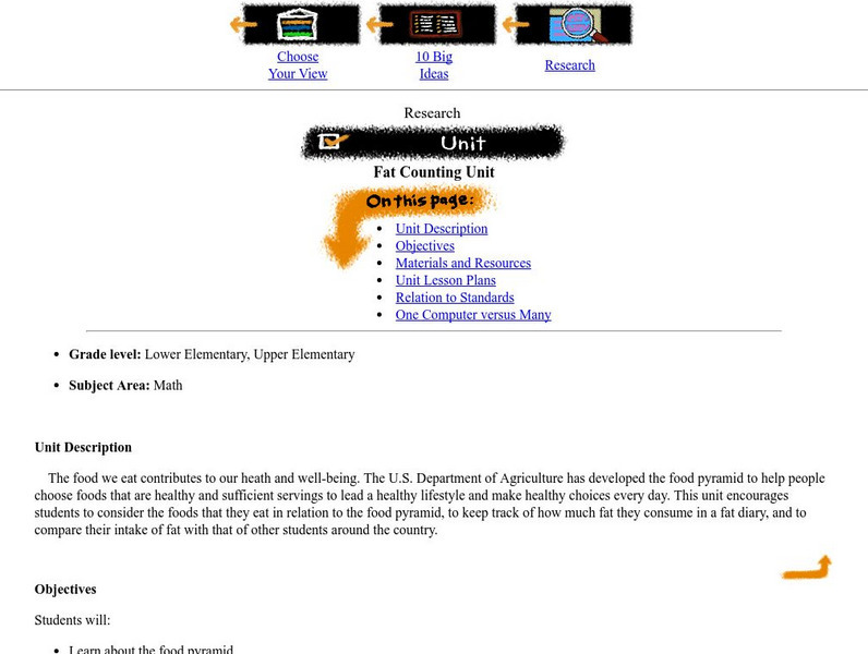 Michigan State University: Lets Net: Fat Counting Unit Lesson Plan Michigan State University: Lets Net: Fat Counting Unit Lesson Plan