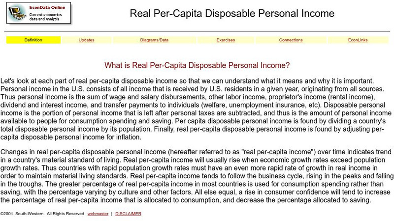 South Western Learning: What Is Real Per Capita Disposable Personal Income? Handout