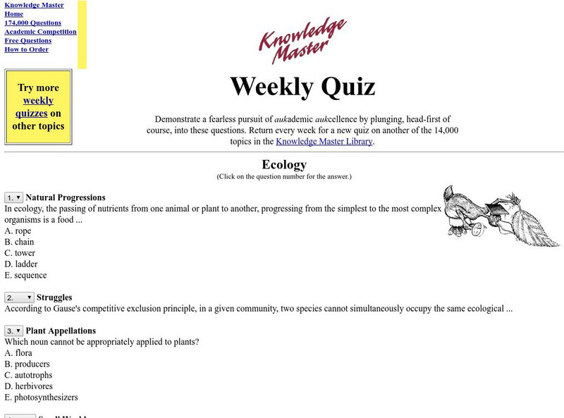 Knowledge Master Weekly Quiz: Ecology Unknown Type Knowledge Master Weekly Quiz: Ecology Unknown Type