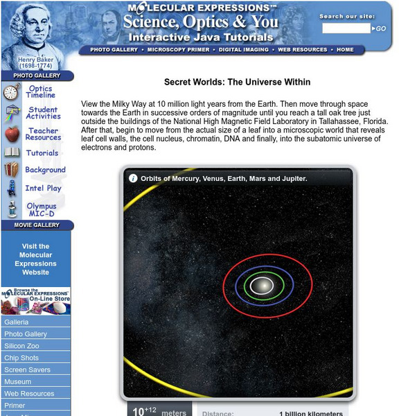 Florida State University: Molecular Expressions: Secret Worlds: The Universe Within Interactive Florida State University: Molecular Expressions: Secret Worlds: The Universe Within Interactive