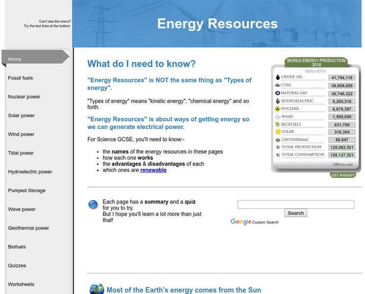 Energy Resources Unit Plan Energy Resources Unit Plan