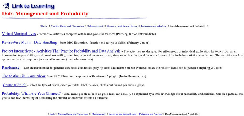 Link to Learning: Data Management and Probability Lesson Plan