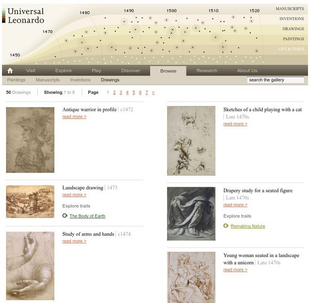 University of the Arts, London: Drawings at Universal Leonardo Graphic