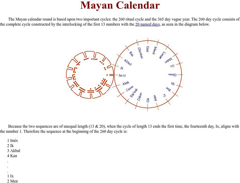 Mayan Calendar Graphic Mayan Calendar Graphic