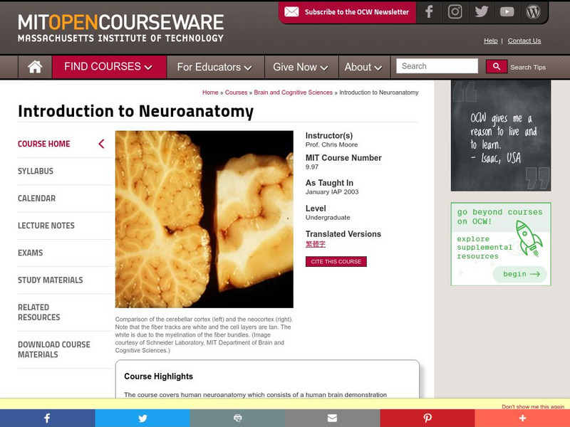 Mit: Open Course Ware: Courses: Introduction to Neuroanatomy Online Course Mit: Open Course Ware: Courses: Introduction to Neuroanatomy Online Course