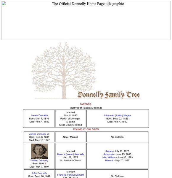 Donnelly Family Tree Handout Donnelly Family Tree Handout
