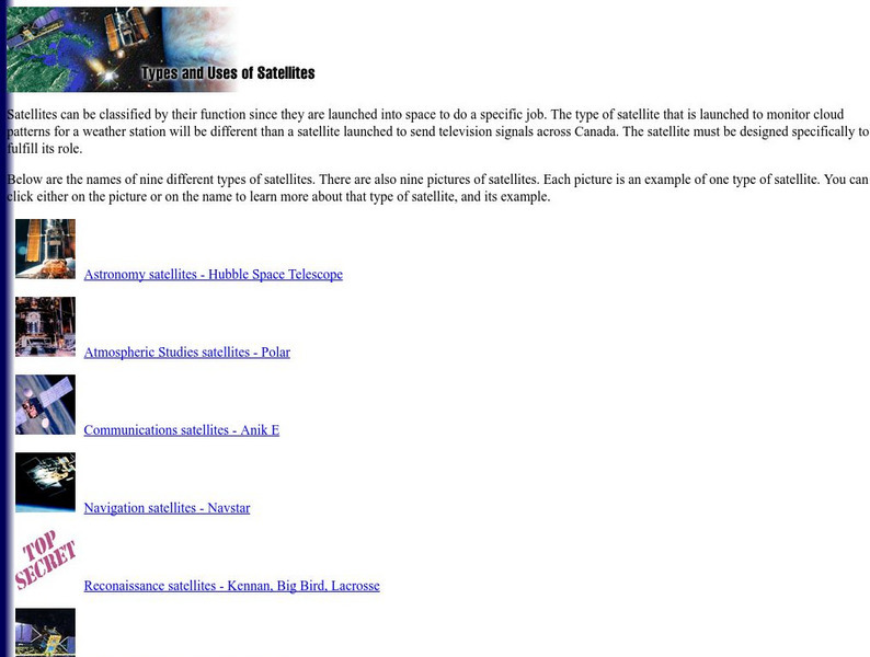 Galactics: Types and Uses of Satellites Website Galactics: Types and Uses of Satellites Website
