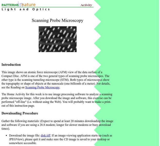 Arizona State University/spm Home Activity Activity Arizona State University/spm Home Activity Activity