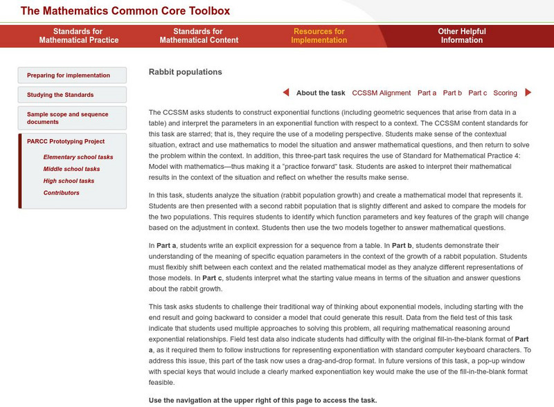 Resources for Implementation: Rabbit Populations Lesson Plan Resources for Implementation: Rabbit Populations Lesson Plan