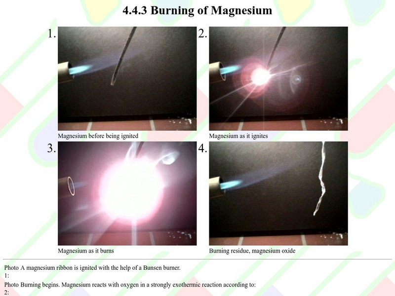 Siegen University: Burning of Magnesium Graphic Siegen University: Burning of Magnesium Graphic