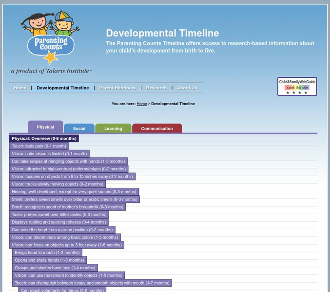 Talaris: 3 5 Years Social and Emotional Health Website Talaris: 3 5 Years Social and Emotional Health Website