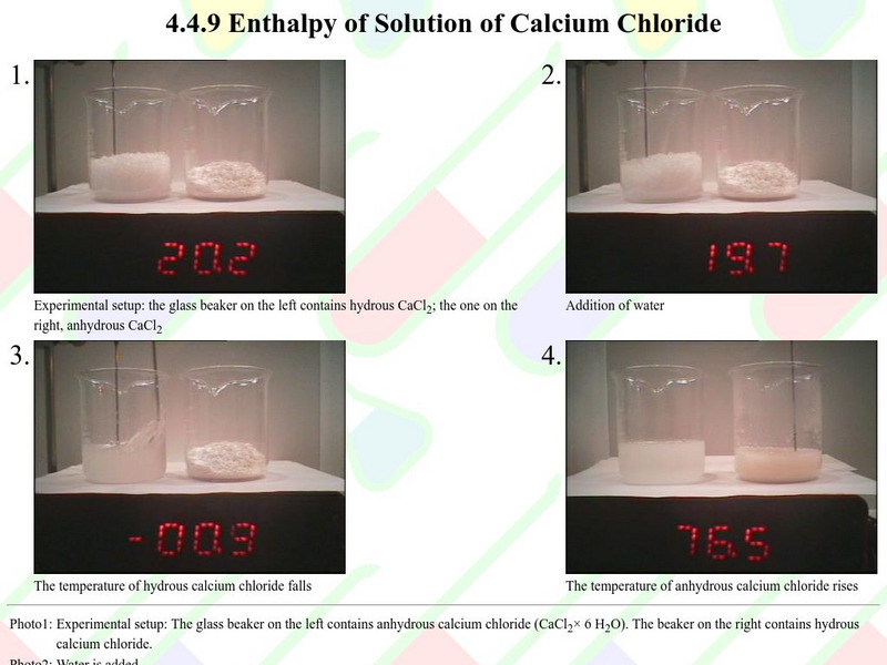 University of Siegen: Enthalpy of Solution Website University of Siegen: Enthalpy of Solution Website