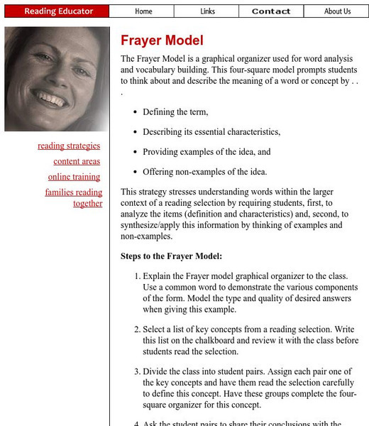 Reading Educator: Frayer Model Lesson Plan Reading Educator: Frayer Model Lesson Plan