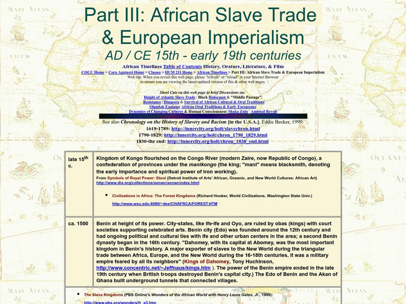 Cocc: African Slave Trade and European Imperialism Website Cocc: African Slave Trade and European Imperialism Website