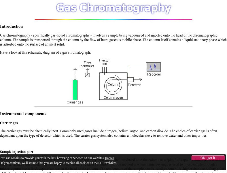 Sheffield Hallam University: Gas Chromatography Handout Sheffield Hallam University: Gas Chromatography Handout