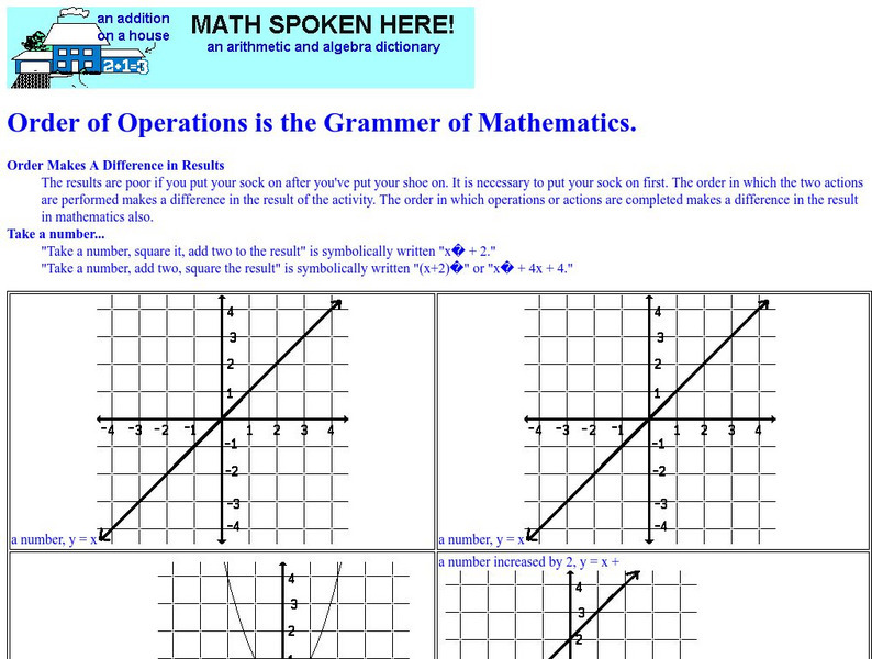 Order of Operations Is the Grammar of Mathematics Graphic Order of Operations Is the Grammar of Mathematics Graphic