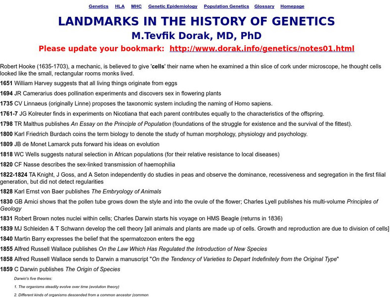 Personal/history of Genetics Timeline Handout Personal/history of Genetics Timeline Handout