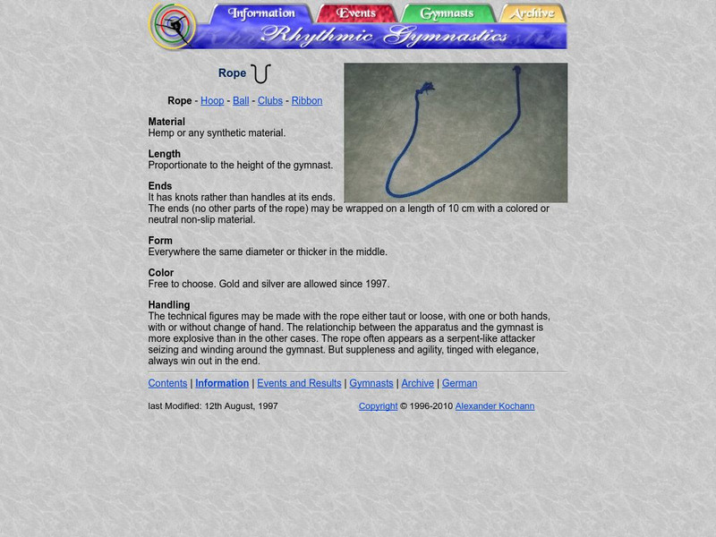 Rhythmic Gymnastics: Events Activity