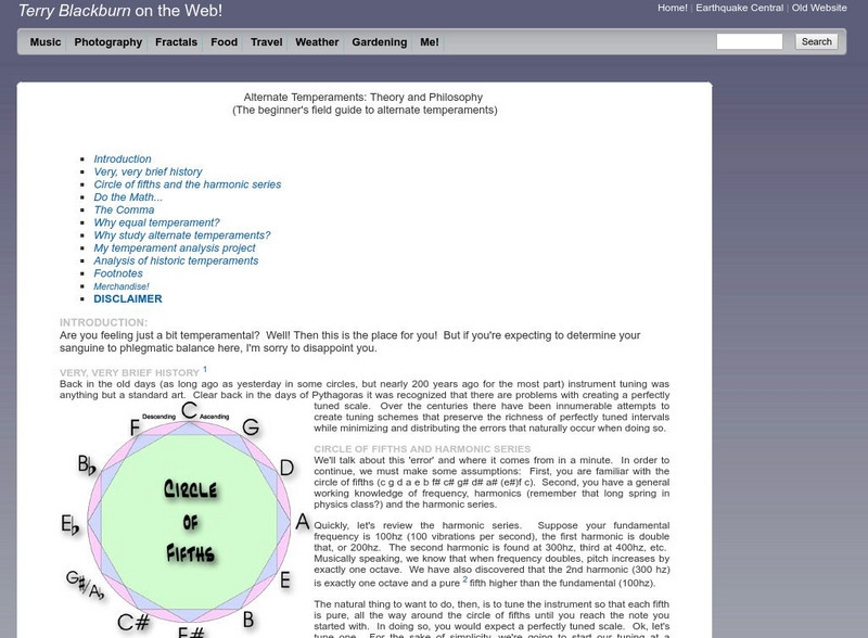 Tb on Web: Alternate Temperaments Theory and Philosophy Website Tb on Web: Alternate Temperaments Theory and Philosophy Website