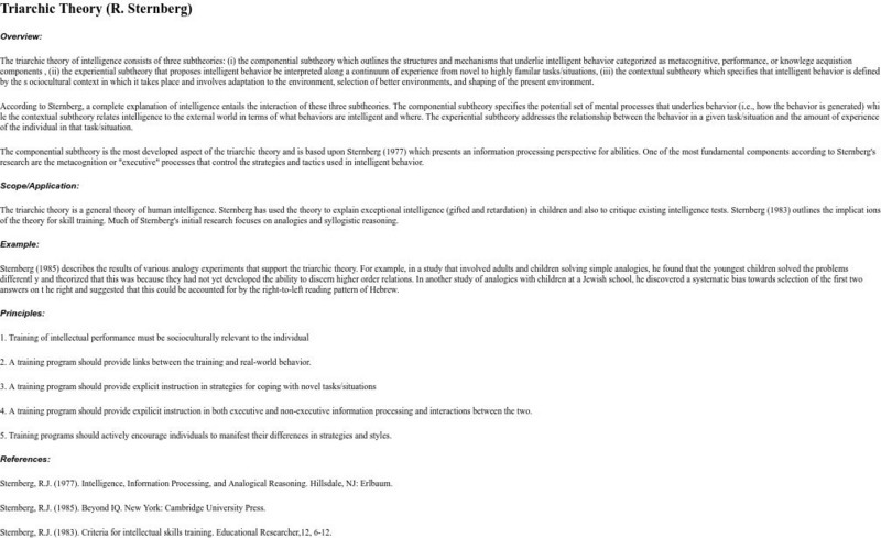 Tecfa Education and Technologies: Triarchic Theory Activity