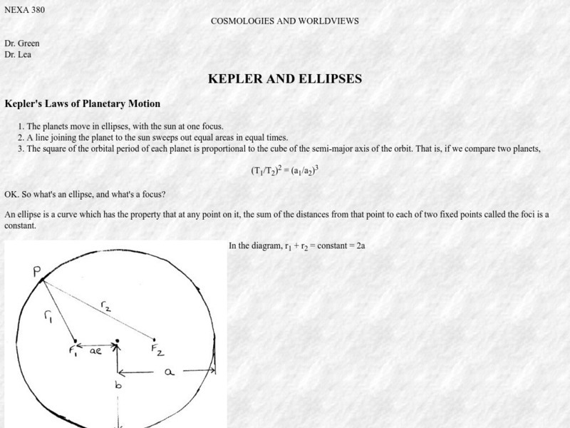 Kepler and Ellipses Graphic Kepler and Ellipses Graphic