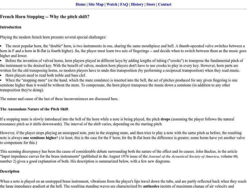 French Horn Stopping Why the Pitch Shift? Article French Horn Stopping Why the Pitch Shift? Article