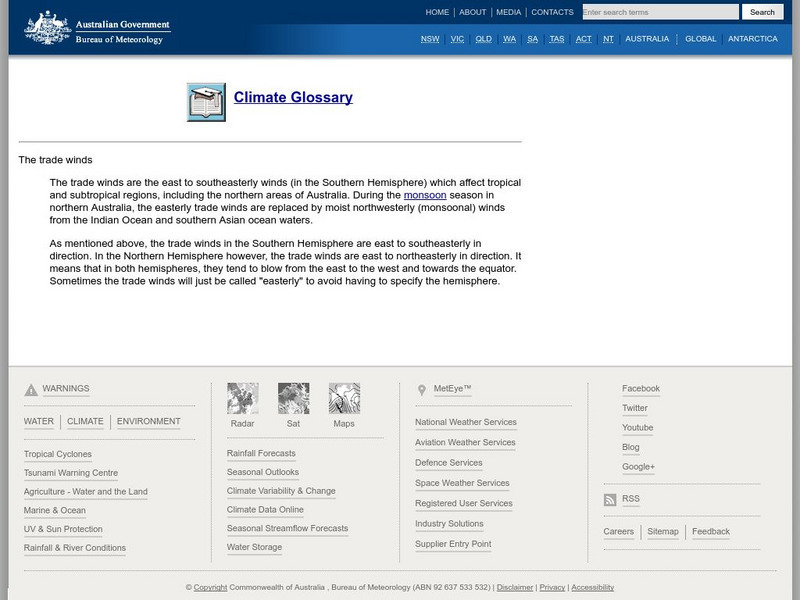 Climate Glossary: Trade Winds Handout
