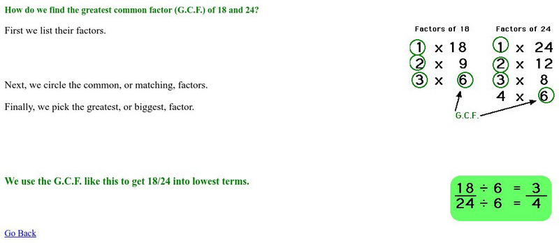 Locating the Greatest Common Factor Activity Locating the Greatest Common Factor Activity