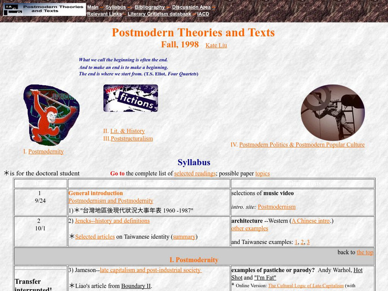 Fujen University: Post Modern Theories and Texts Primary