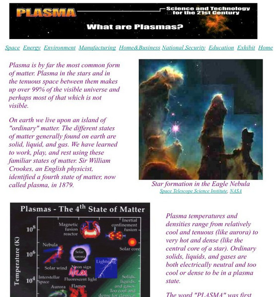 Plasmas International: What Are Plasmas? Handout Plasmas International: What Are Plasmas? Handout