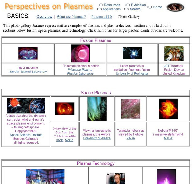 Plasmas International: Photos Graphic Plasmas International: Photos Graphic