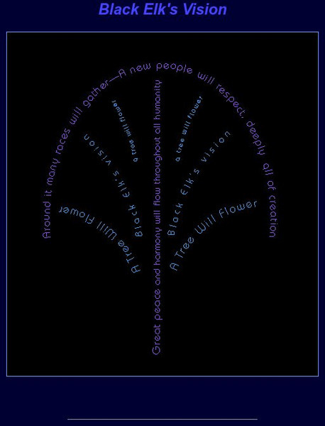 Black Elk's Vision Graphic