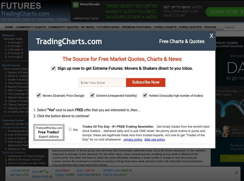 Law of Demand and Fundamental Analysis of Commodity Markets Activity Law of Demand and Fundamental Analysis of Commodity Markets Activity
