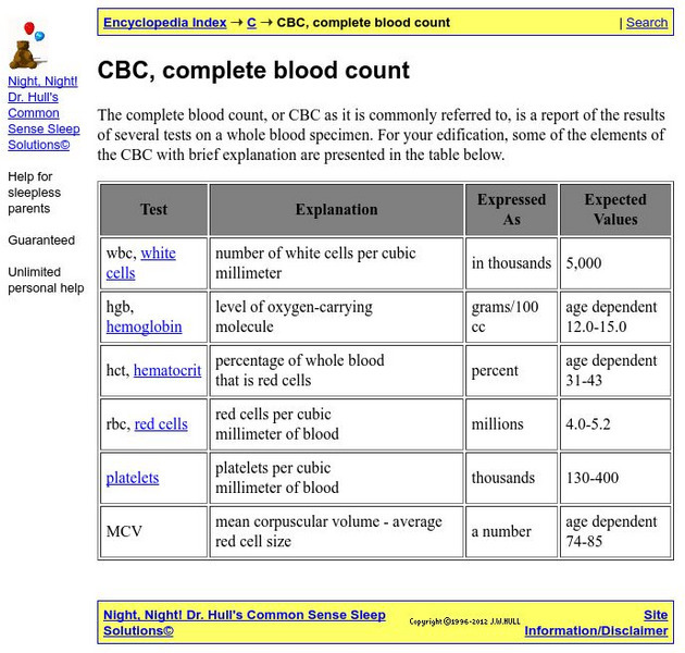 Dr. Hull: Parents' Common Sense Encyclopedia: Cbc, Complete Blood Count Handout Dr. Hull: Parents' Common Sense Encyclopedia: Cbc, Complete Blood Count Handout