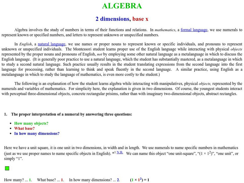 College of Early Learning: Algebra Review Activity College of Early Learning: Algebra Review Activity