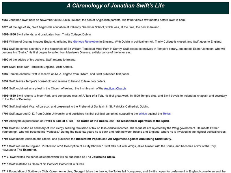 Univ. De Valencia: Chronology of Jonathan Swift's Life Website Univ. De Valencia: Chronology of Jonathan Swift's Life Website