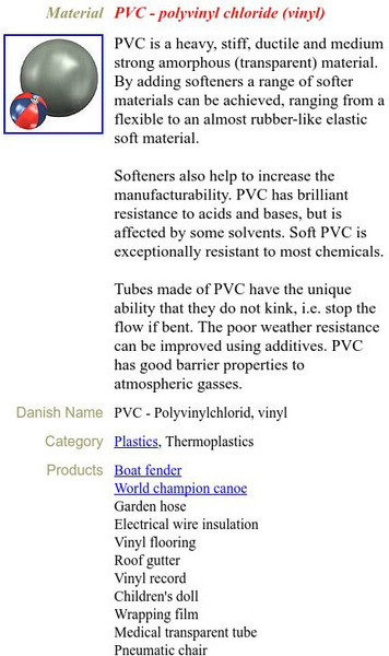 Design in Site: Polyvinylchloride Handout Design in Site: Polyvinylchloride Handout