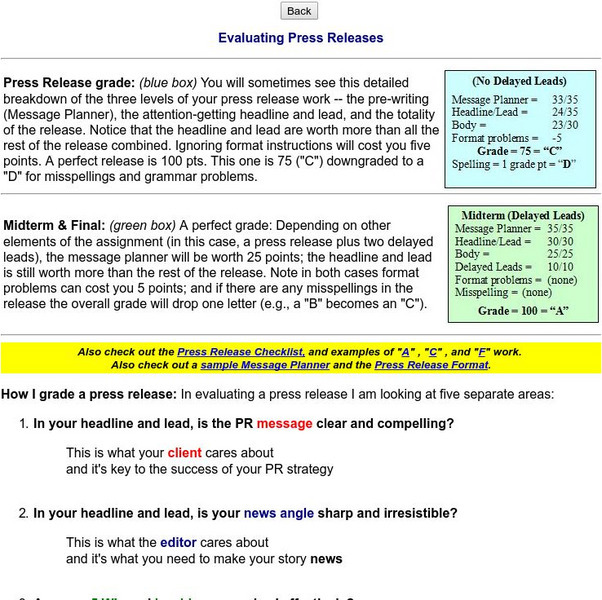 Secondary Lesson Guide for Writing Journalism Lesson Plan Secondary Lesson Guide for Writing Journalism Lesson Plan