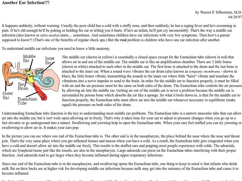 Mindspring: Another Ear Infection? Handout
