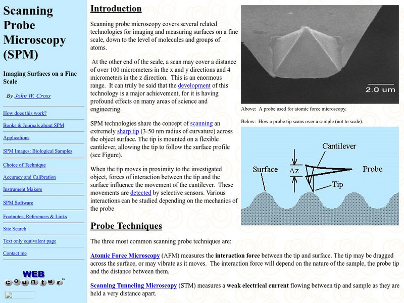 Scanning Probe Microscopy Website Scanning Probe Microscopy Website