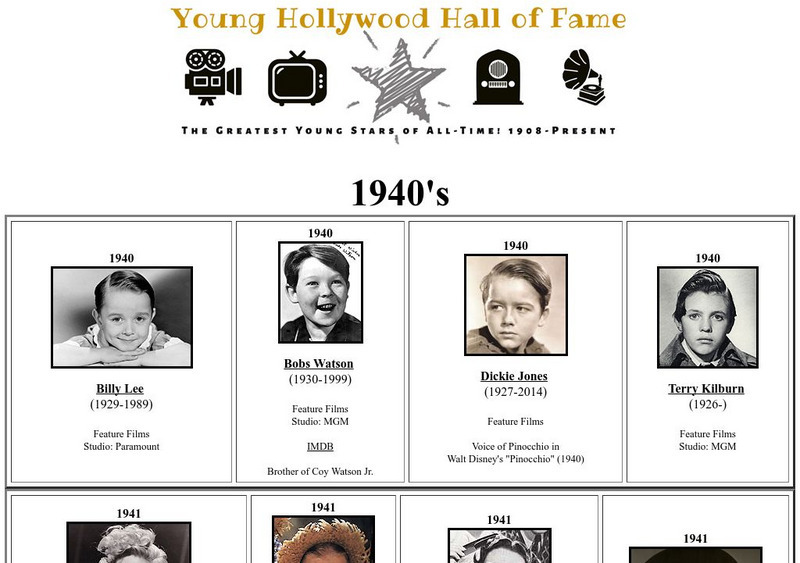 Young Hollywood Hall of Fame: Young Entertainers of the 1940s Graphic Young Hollywood Hall of Fame: Young Entertainers of the 1940s Graphic