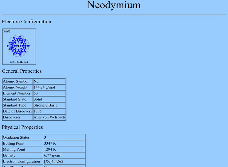 Neodymium Graphic Neodymium Graphic
