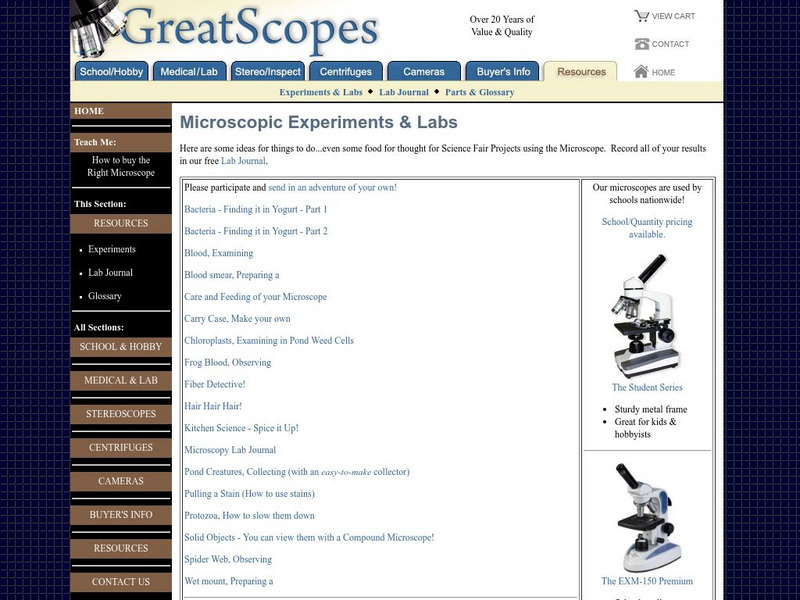 Microscopic Adventures! Activity Microscopic Adventures! Activity