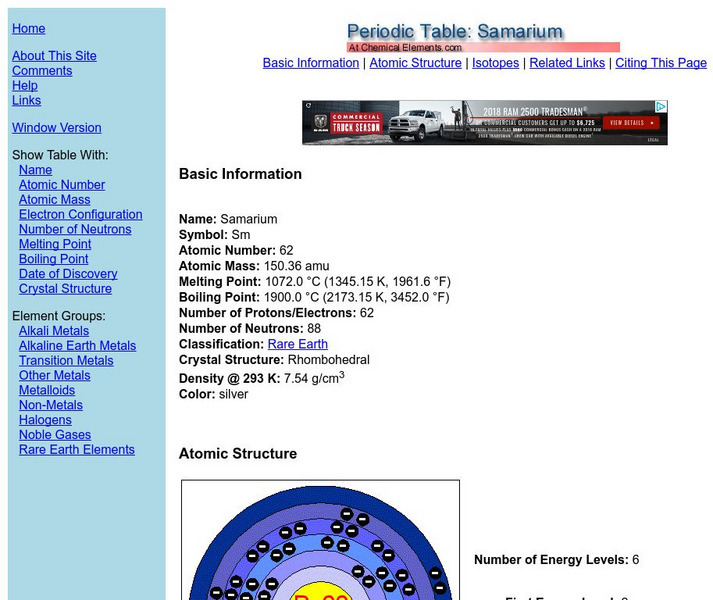 Chemical elements.com: Samarium Website Chemical elements.com: Samarium Website