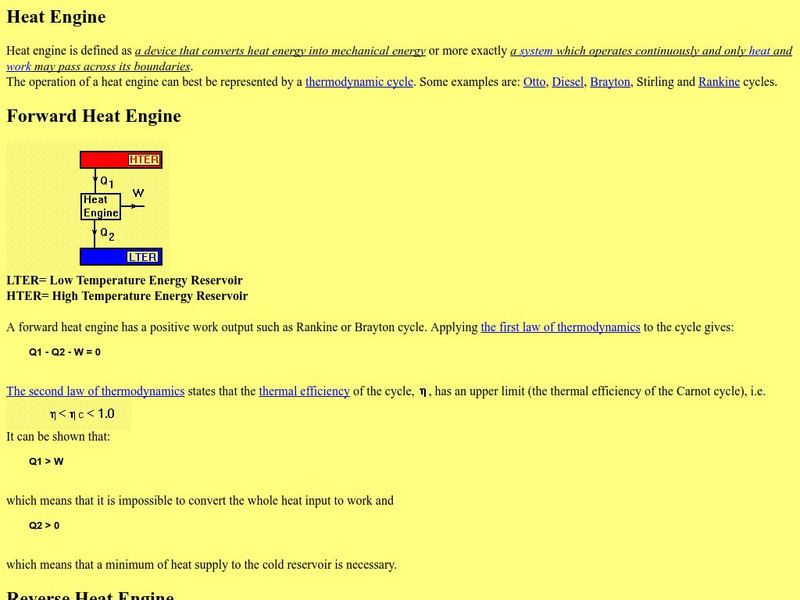 Applied Thermodynamics: Heat Engines Website Applied Thermodynamics: Heat Engines Website